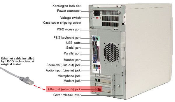 fiberconnection